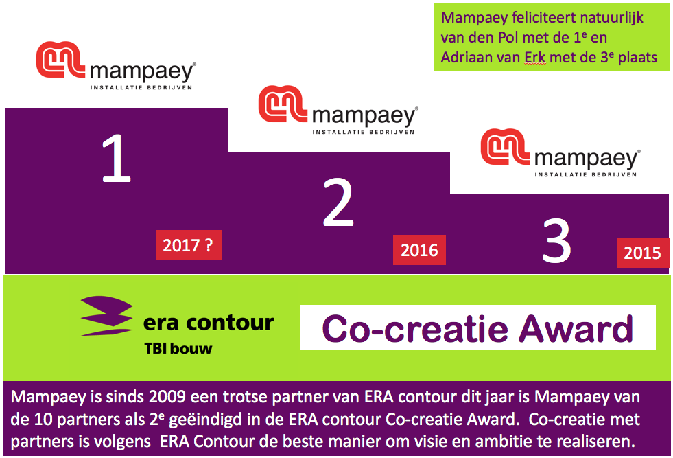 Mampaey trotse 2e plaats ERA-Contour Co-creatie award 